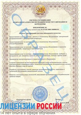 Образец сертификата соответствия (приложение) Солнечногорск Сертификат ISO 50001